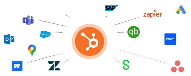 hubspot-integrations