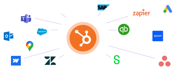 hubspot-integrations