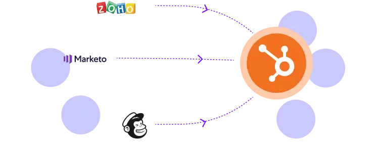 hubspot-migrations