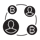 HubSpot CRM for B2B