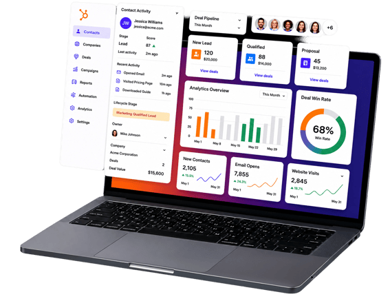 Marketing Automation Services That Make Growth Easier To Track