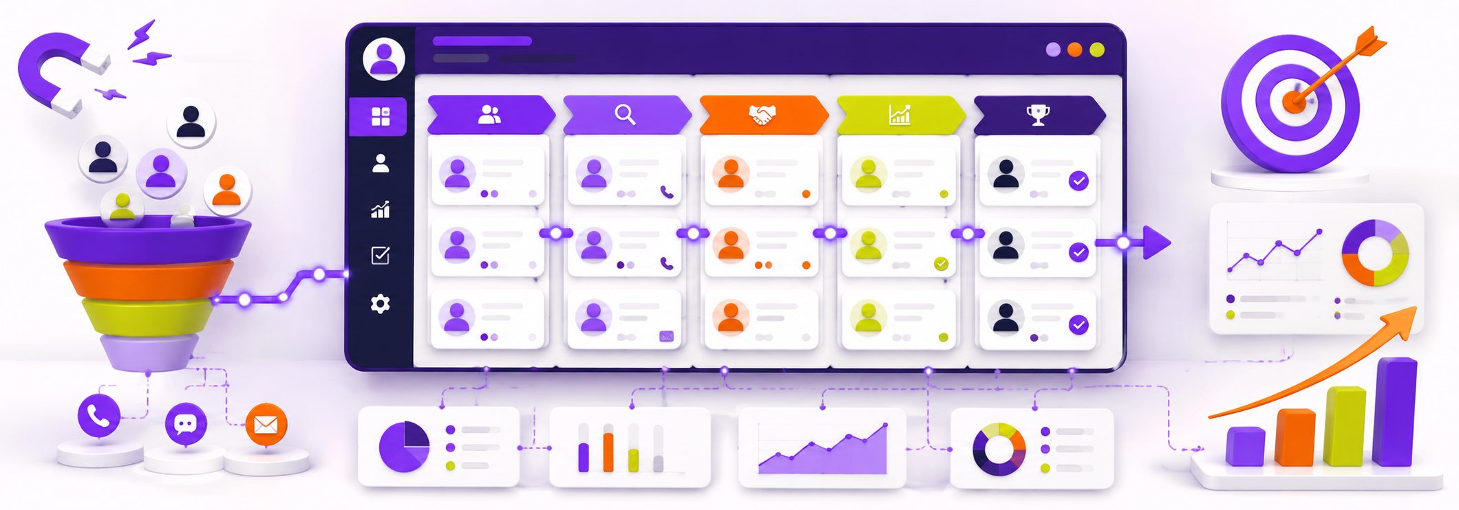 Sales Pipeline Management Best Practices